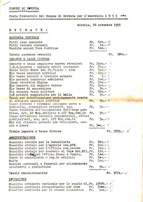 Gordola : Conto Preventivo per l'esercizio 1955