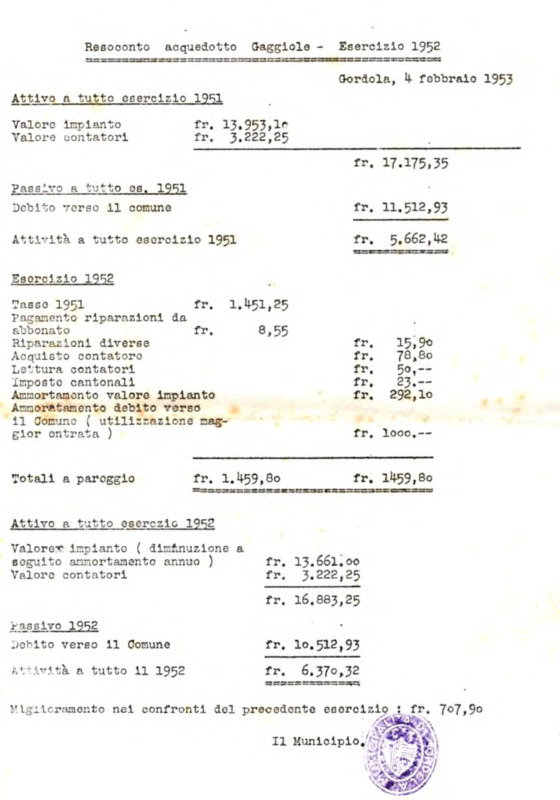 Gordola : Resoconto acquedotto Gaggiole - Esercizio 1952