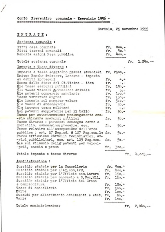 Gordola : Conto preventivo comunale - esercizio 1956