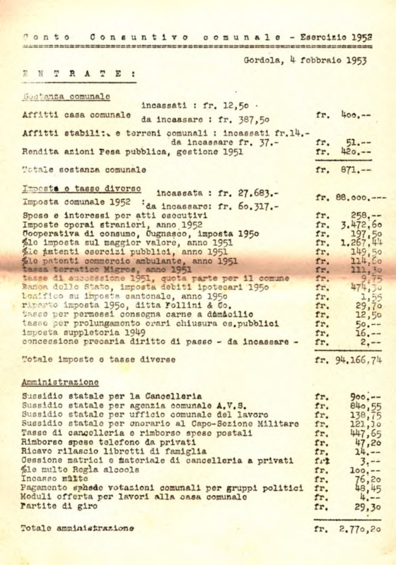 Gordola : Conto consuntivo esercizio 1952
