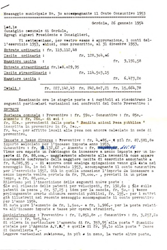 Gordola : Messaggio municipale Nro. 30