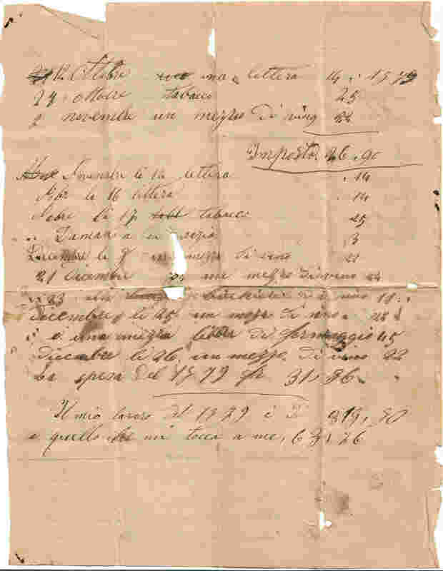 Conti 1876 del Rusconi