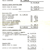 acq 1955.pdf