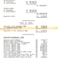 bilancio 1955.pdf